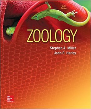 Zoology